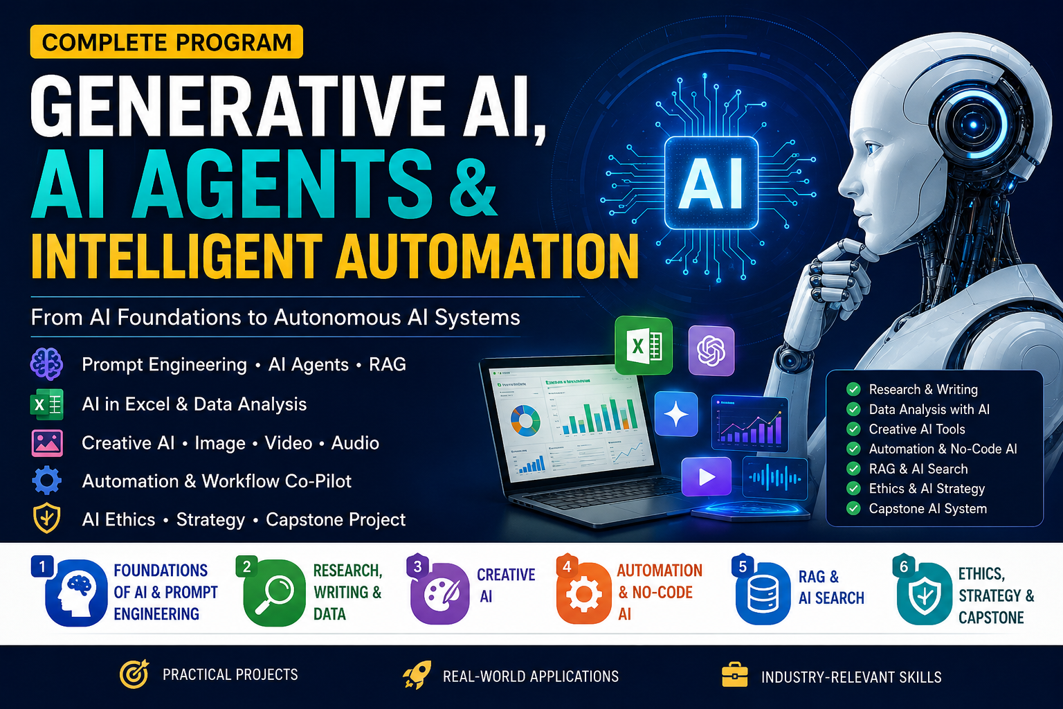 Unit-3 (Creative AI)